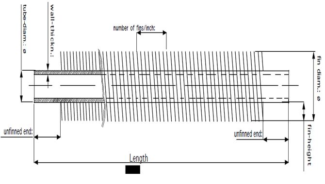 High frequency welded spiral fin tube drawing