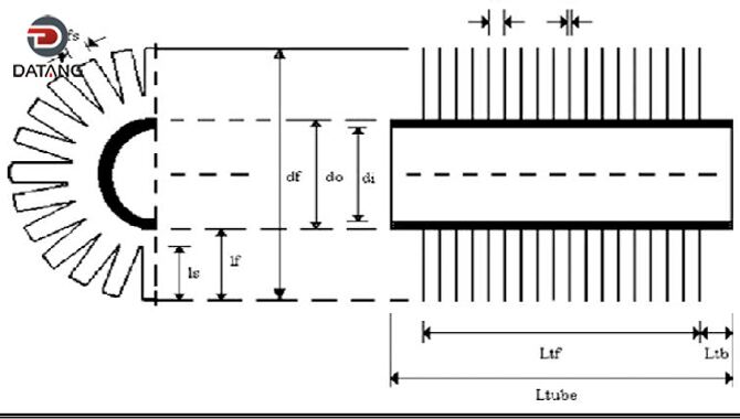 Serrated Fin Tube Drawing