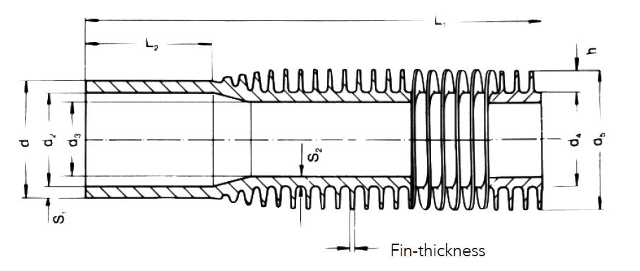 M Type Fin Tube-Medium High Finned Tube