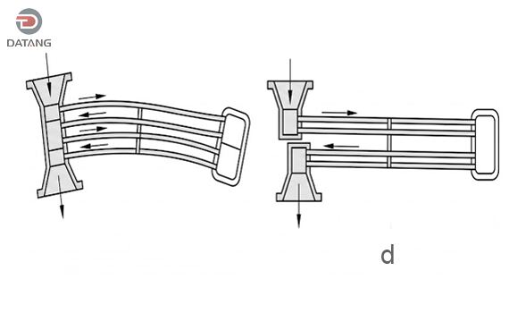 Finned tube bundle Fin Tubes Header
