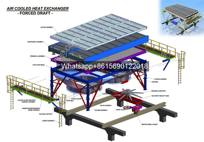ODM OEM Air Cooled Heat Exchanger-Forced Draft ODM OEM Air Cooled Heat Exchanger-Forced Draft